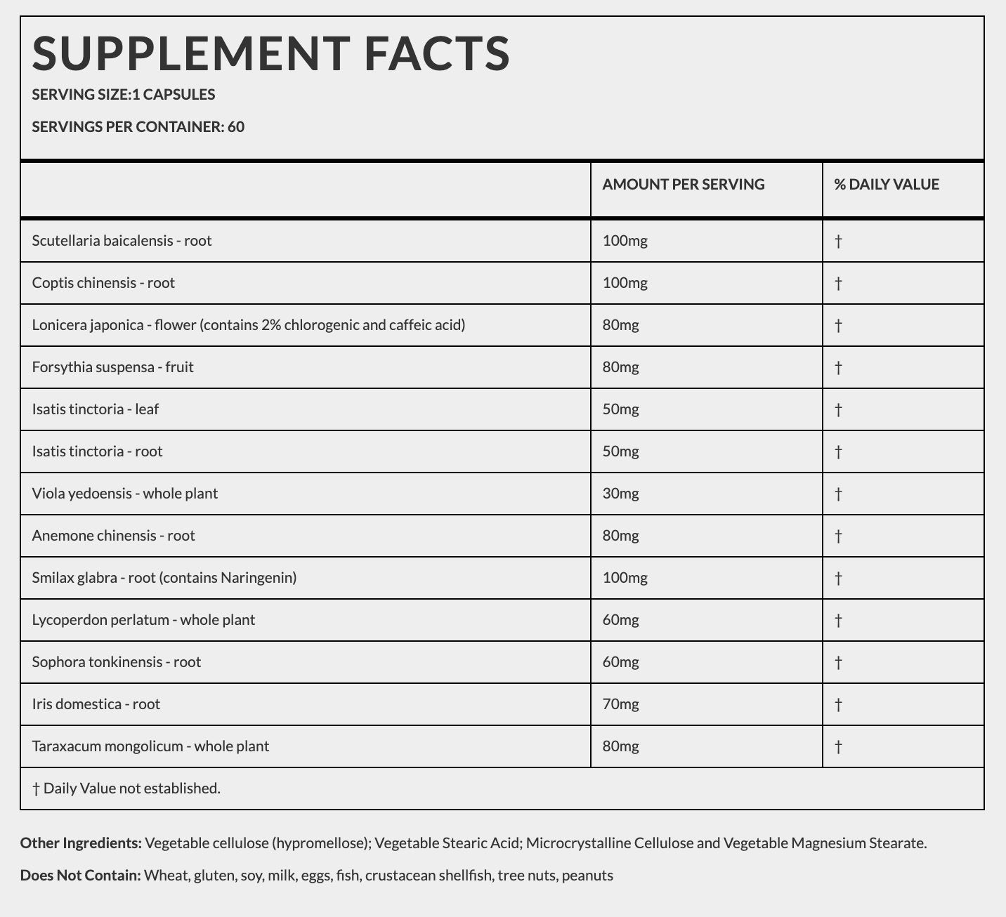 Natural antimicrobial formula ingredients for fungal infections, biofilm, and immune support