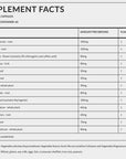 Natural antimicrobial formula ingredients for fungal infections, biofilm, and immune support