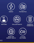 PRL B12-ND Benefits for energy and cellular health