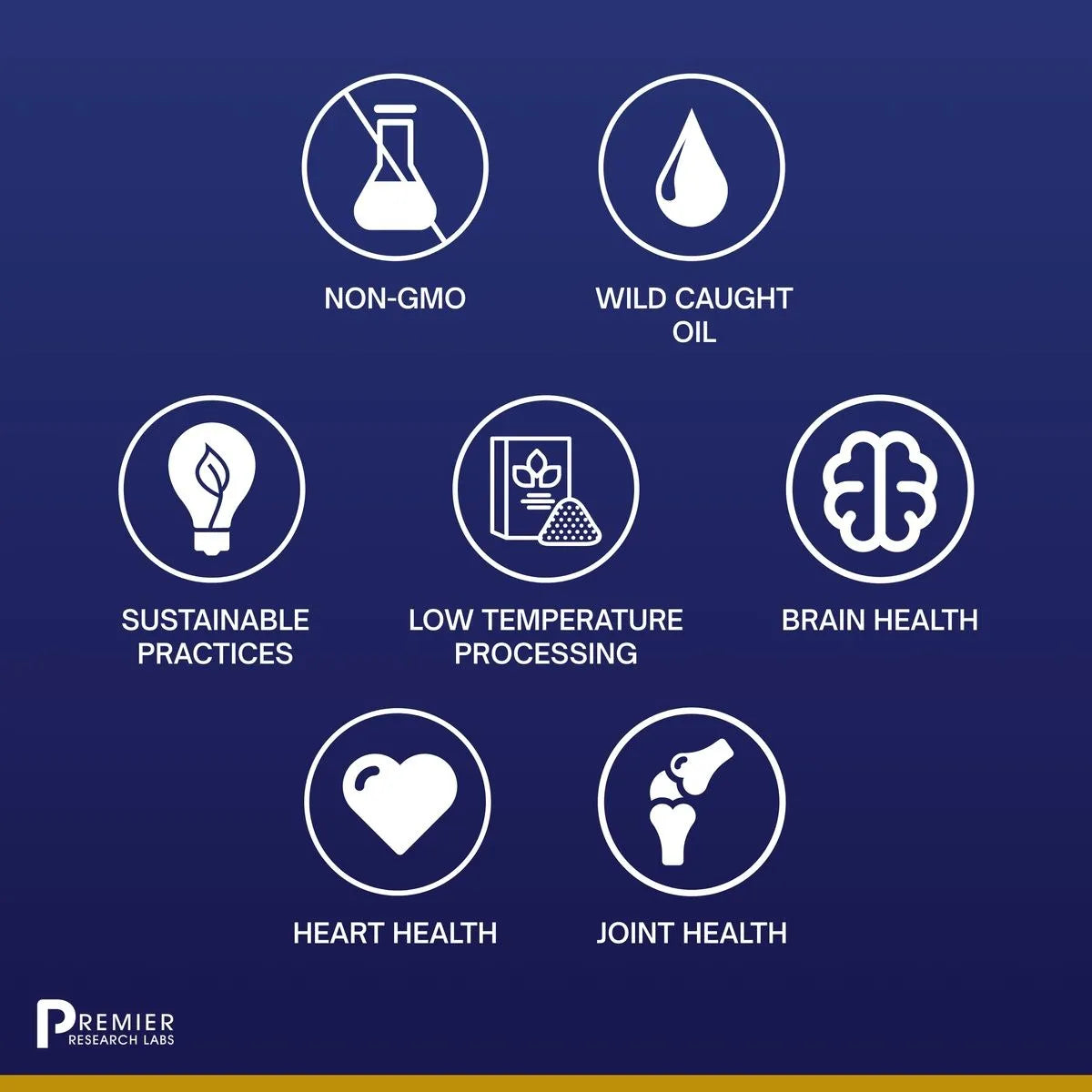 PRL Glutathione safety production and health benefits