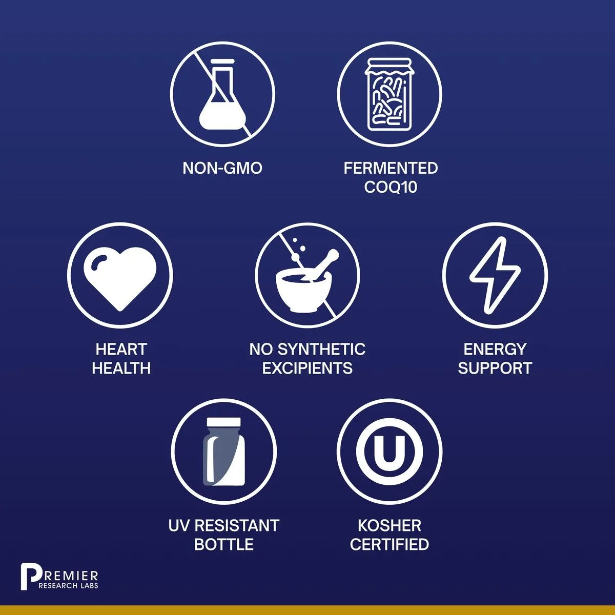 Fermented Natural CoQ-10 ubiquinone supplement for cardiovascular energy and cellular performance