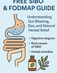 Free SIBO FODMAP Guide
