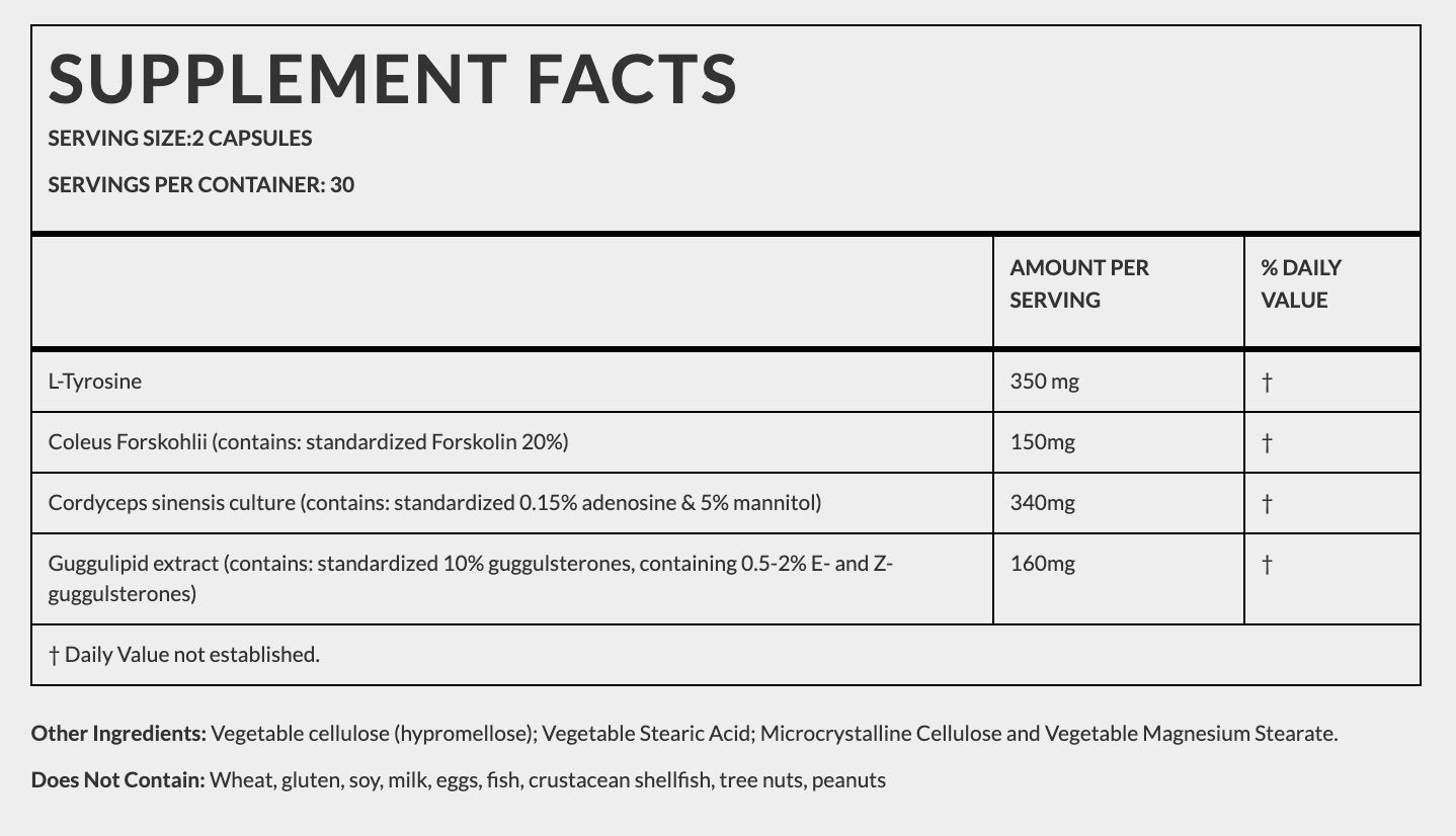 ThyroCaps by Panaxea 60 vegetarian capsules with thyroid-boosting ingredients and hormone support