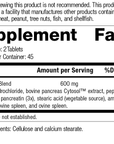 Zypan enzyme formula to support gastric pH, protein digestion, and GI health