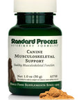 Green Lipped Mussel Joint Support for Dogs Musculoskeletal Support by Standard Process