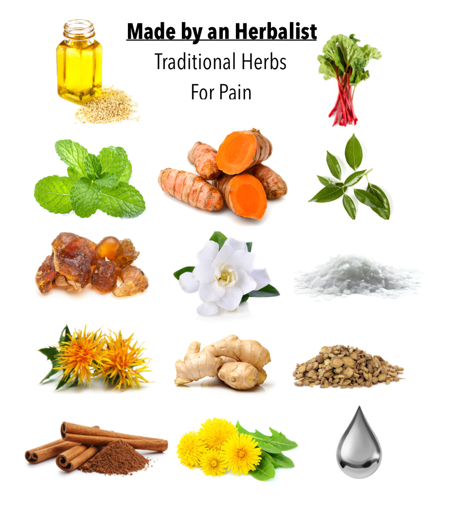Herbal Ice | All Natural Fast Acting Muscle Rub for Muscle &amp; Joint Pain