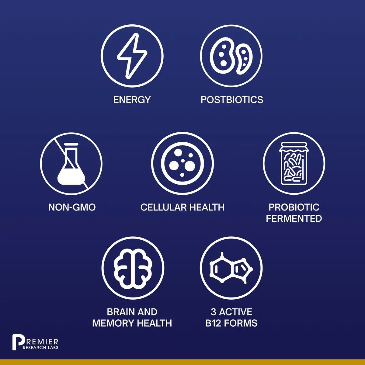 PRL B12-ND Benefits for energy and cellular health