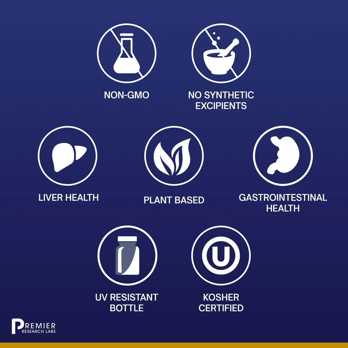 Premier Turmeric organic liver support supplement for health and wellness